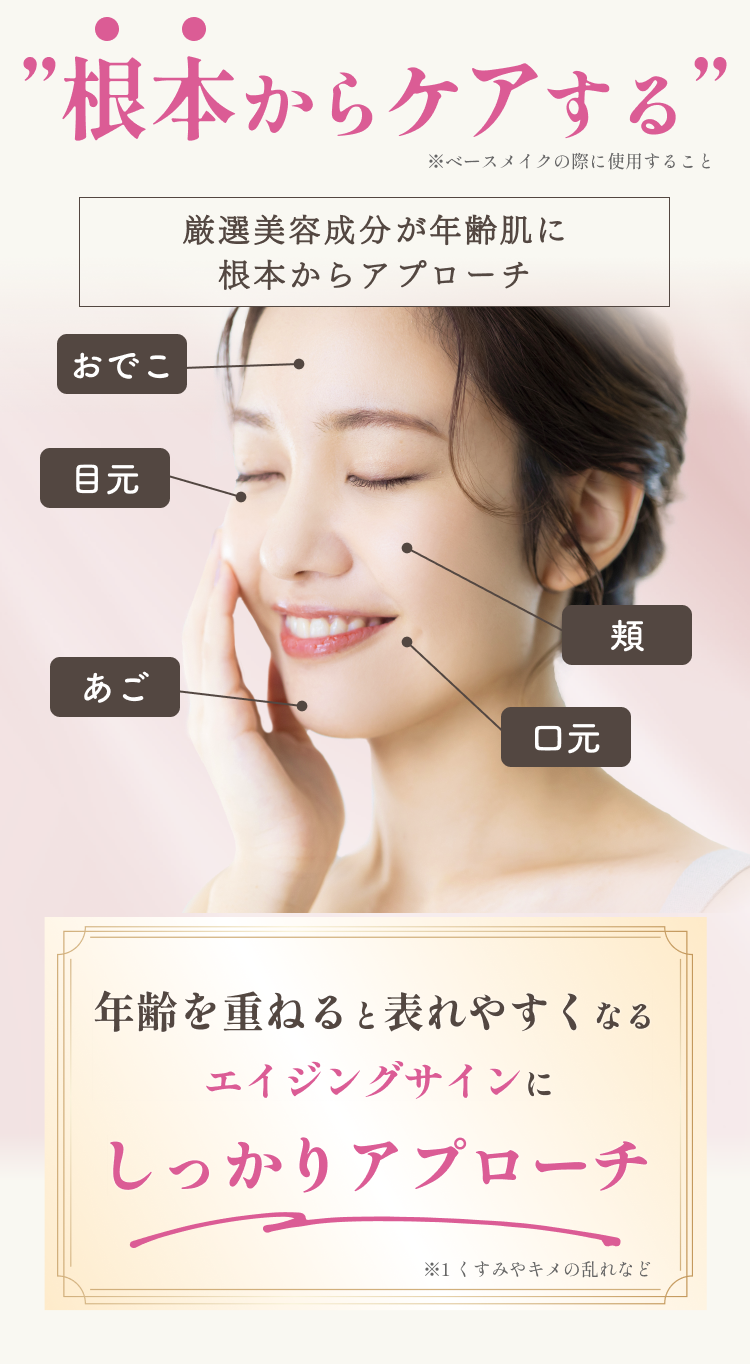 細胞レベルで働きかける根本からのケア 厳選美容成分が年齢肌に根本からアプローチ おでこ 目元 頬 あご 口元 年齢を重ねると表れやすくなるエイジングサインにしっかりアプローチ
